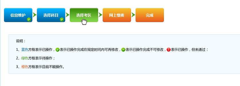 2016年证券从业资格考试报名流程（图文）