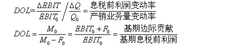 2018年中级会计职称《财务管理》高频考点：经营杠杆效应