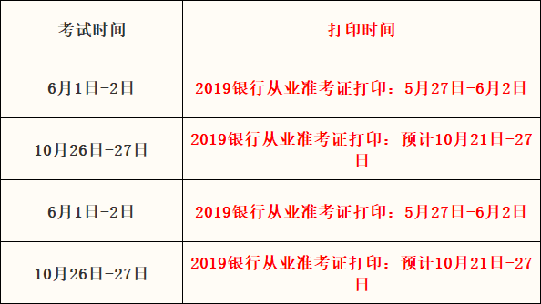 2019上半年银行从业考试准考证在哪里打印？