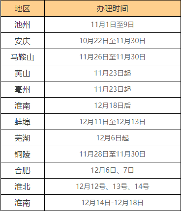 2018年安徽二级建造师合格证书领取时间11月开始