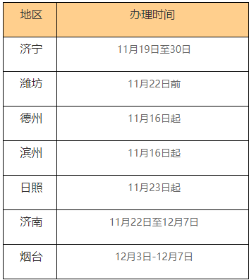 2018年山东二级建造师合格证书领取时间11月16日开始