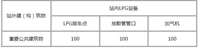 2018年一级消防工程师《技术实务》真题及答案2