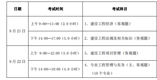 考试时间及科目