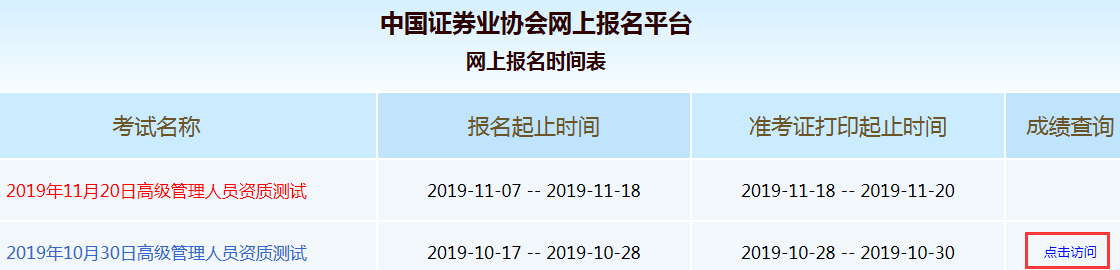 10月30日证券高管资质测试成绩查询从10月31日起