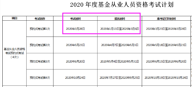 2020年第一次证券从业资格报名时间