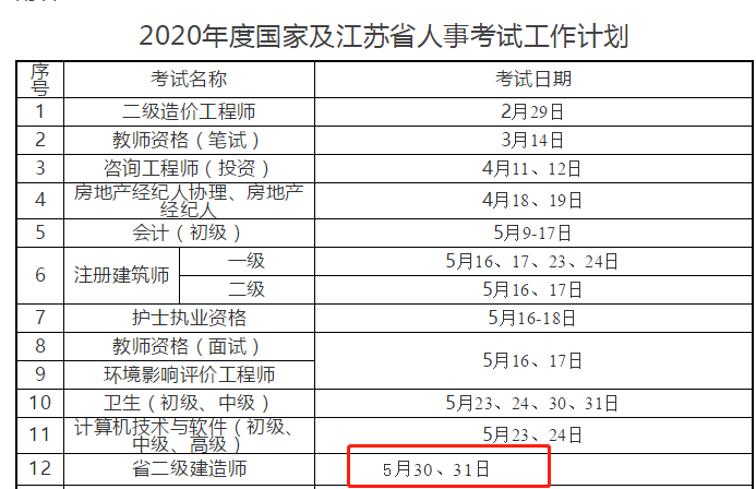 二级建造师2020年考试时间是什么时候？