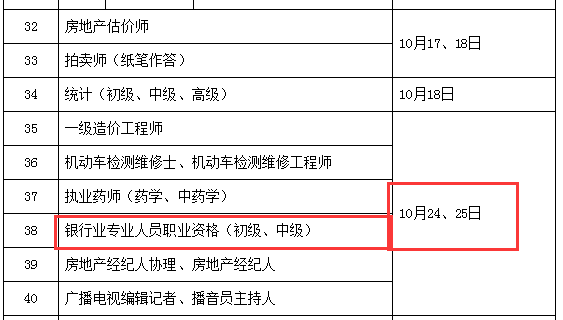 2020年下半年中级银行业专业人员职业资格考试时间为10月24日至25日