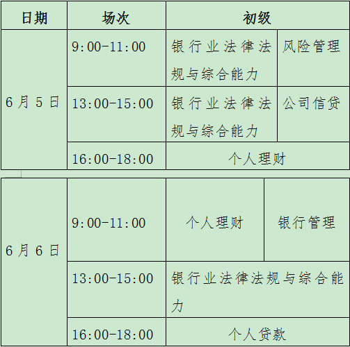 2021年上半年初级银行职业资格考试时间：6月5日9:00至6月6日18:00