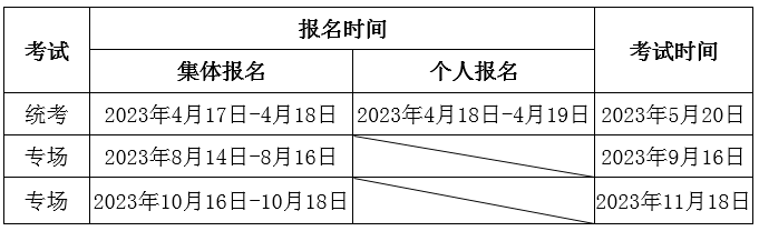 “期货基础知识”和“期货法律法规”科目考试时间