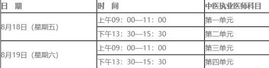 中医执业医师资格考试2023年机考时间是多长？